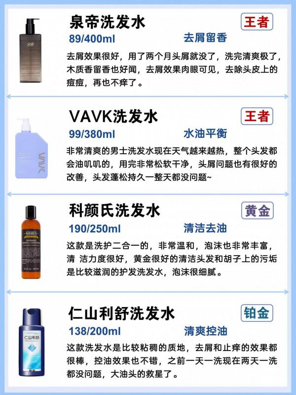 油頭人士都往這裡看！清爽蓬鬆去屑控油洗髮水測評