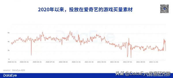 9年了！4000億巨頭為何做不好遊戲？剛登榜一，就全員被裁了？