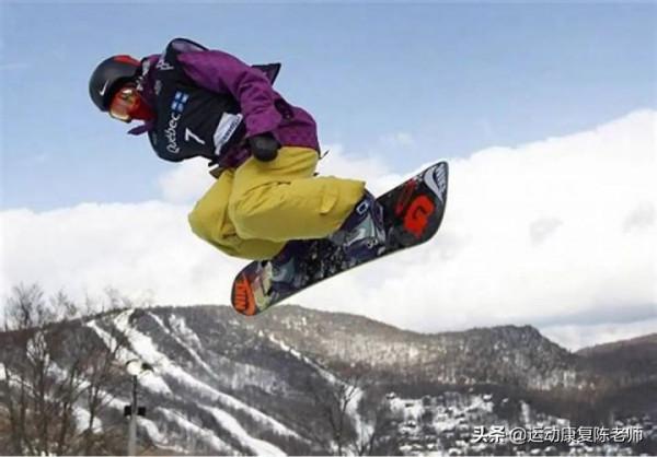 「銳博康復案例」滑雪後膝蓋疼痛怎麼辦,正確運動避免疼痛 「銳博康復案例」滑雪後膝蓋疼痛怎麼辦,正確運動避免疼痛