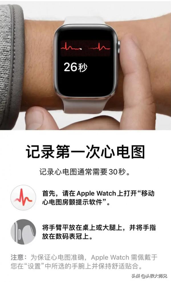 Apple Watch國行心電圖要來了? Apple Watch國行心電圖要來了?