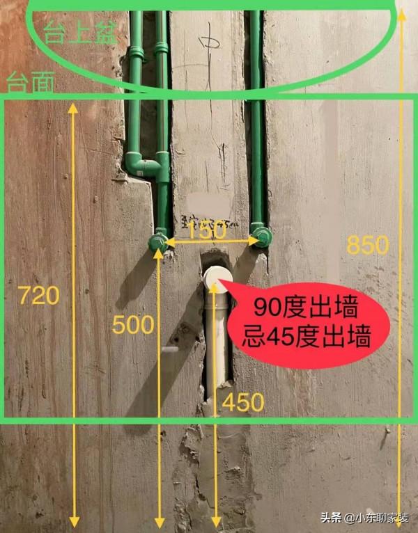 若是再裝修，衛生間一定&OpenCurlyDoubleQuote;7不裝&rdquo;，不是怕多花錢，關鍵是不實用