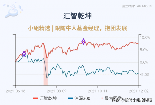 網際網路的一分鐘 網際網路的一分鐘