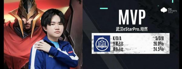 永恆榮耀,不滅星辰,E星總決賽4:1拿下銀龍 永恆榮耀,不滅星辰,E星總決賽4:1拿下銀龍