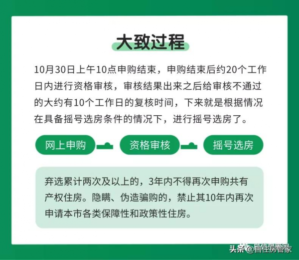 朝陽：剛需最後的上車機會，共有產權房梧桐灣&amp;梧桐港15日申購