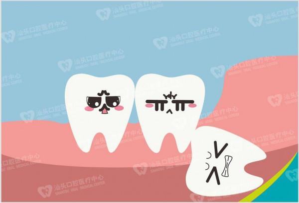 拔完智齒嘴唇麻木，是傷到神經了嗎？還能不能恢復？