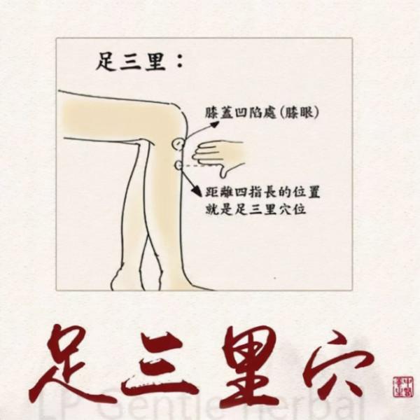 寒冷冬日，快使用人體自帶&OpenCurlyDoubleQuote;暖寶寶&rdquo;