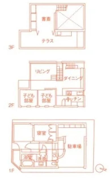 舒適的棲身之所 舒適的棲身之所