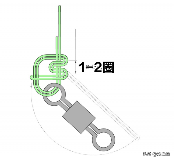 釣魚人應知應會--四大終結打結法,釣魚人,你確定會打結嗎? 釣魚人應知應會--四大終結打結法,釣魚人,你確定會打結嗎?