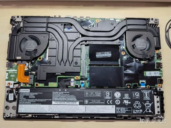 ThinkPad P15/T15g Gen2散熱能力全解析