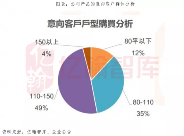 敏華控股：從代工到零售，芝華仕的華麗蛻變