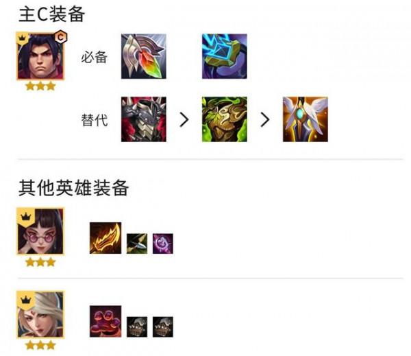 金剷剷時空裂痕抗傷肉裝神將推薦 金剷剷時空裂痕抗傷肉裝神將推薦