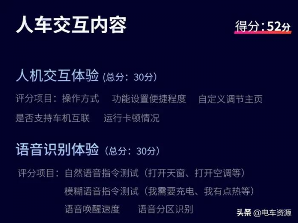 嵐圖FREE的首創一體升降三聯屏表現如何？