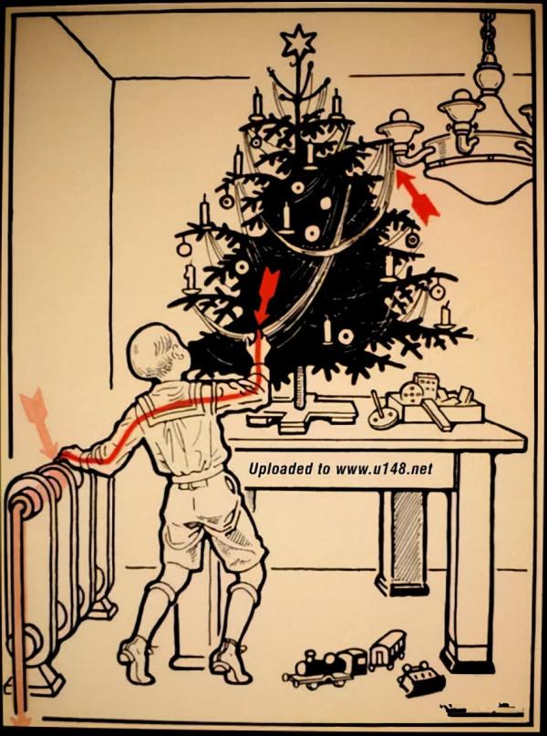 87年前的德國電力安全圖冊:極易發生觸電的30個瞬間 87年前的德國電力安全圖冊:極易發生觸電的30個瞬間