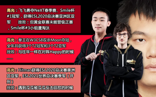 魔獸爭霸3日梗：2021年盤點選手們的高光與挫折