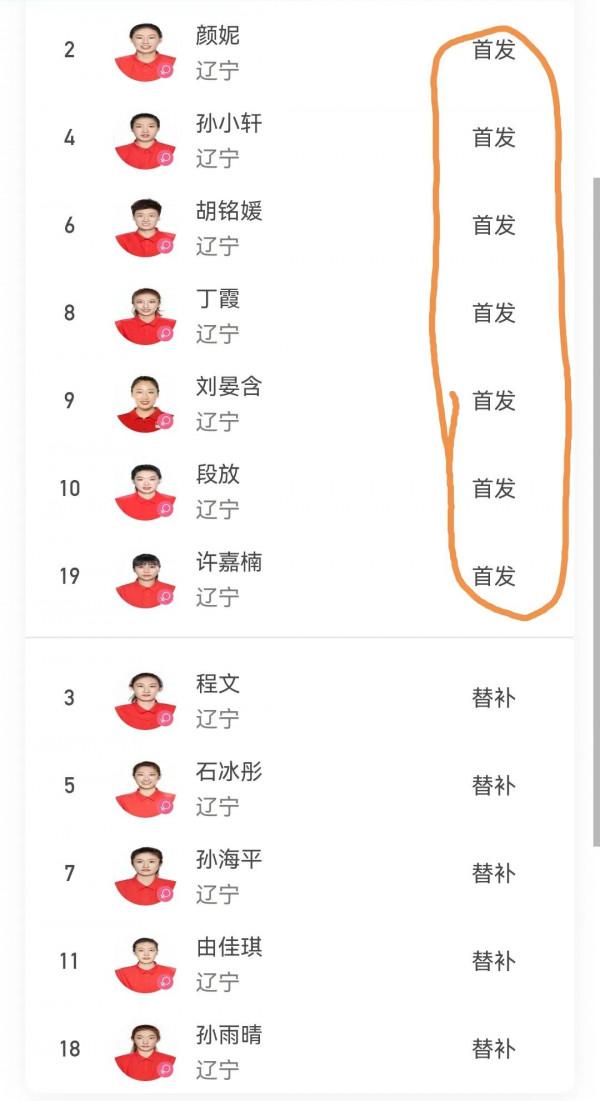 全運會女排（成人組）河南0-3不敵遼寧女排