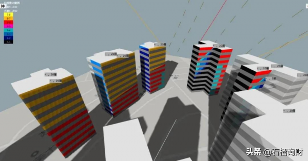 想讓房子住得舒服還升值?選房秘笈記牢了,新手收藏好備用 想讓房子住得舒服還升值?選房秘笈記牢了,新手收藏好備用