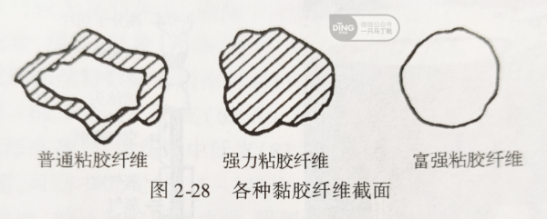 如何低成本提升穿衣品味？先學會買衣服前看成分，選對好面料