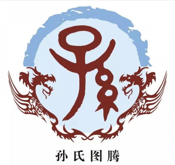 中華400多姓氏圖騰和起源大全，快看您姓氏圖騰是怎樣的（一）