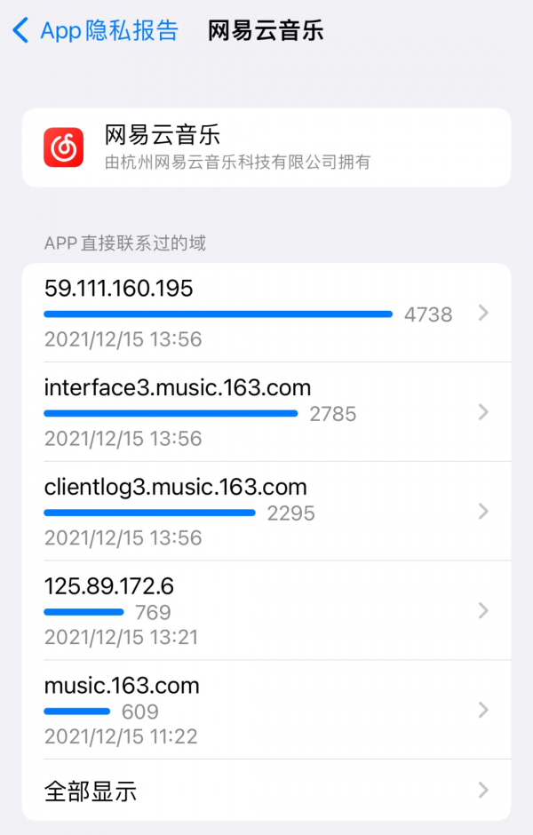 iPhone大更新,網友吐槽的問題終於解決了 iPhone大更新,網友吐槽的問題終於解決了