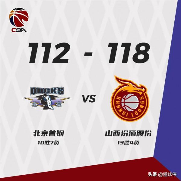 首鋼輸球，劉曉宇主動攬責！林書豪得分最高仍被質疑，隊友力挺