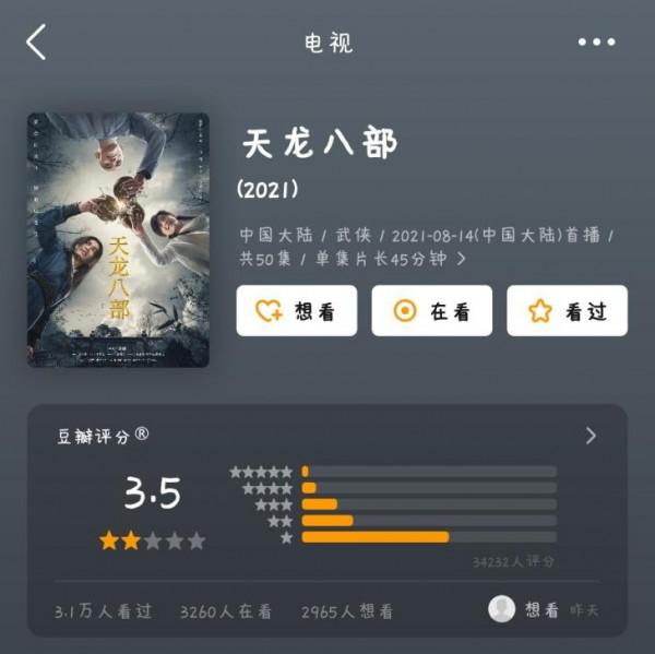 2021年8部爛劇,最高分6.5分,最低分只有2.9分 2021年8部爛劇,最高分6.5分,最低分只有2.9分