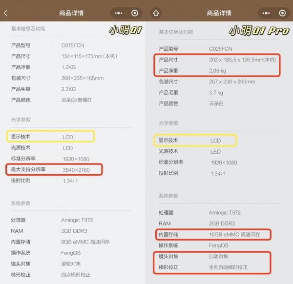 小明Q1 Pro在小明Q1的基礎上做了哪些改進？值得購買嗎？