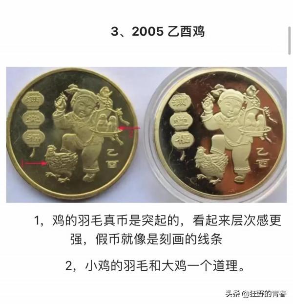 2005年乙酉雞年紀念幣