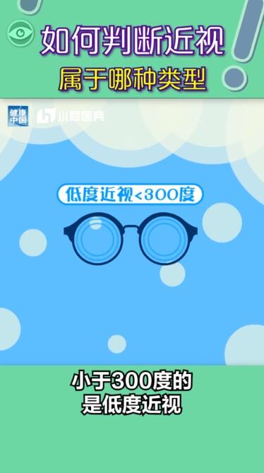 孩子近視都是電子產品惹的禍？近視有沒有可能恢復？權威解答在此，值得收藏