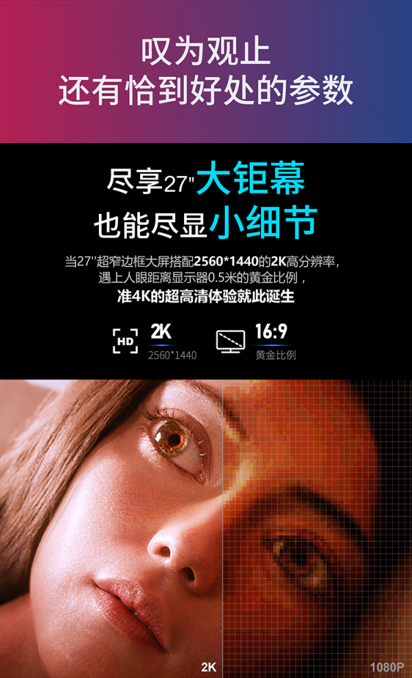 27寸臺式顯示屏，如果選擇最佳解析度