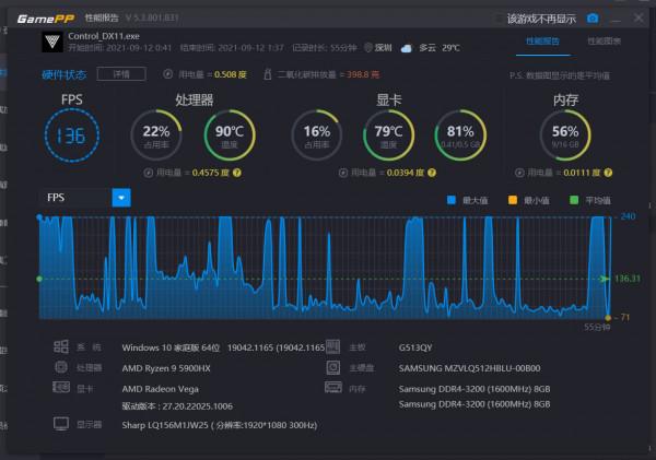 AMD 雙 A 平臺加持的 ROG 魔霸 5R，重新整理旗艦遊戲本新高度