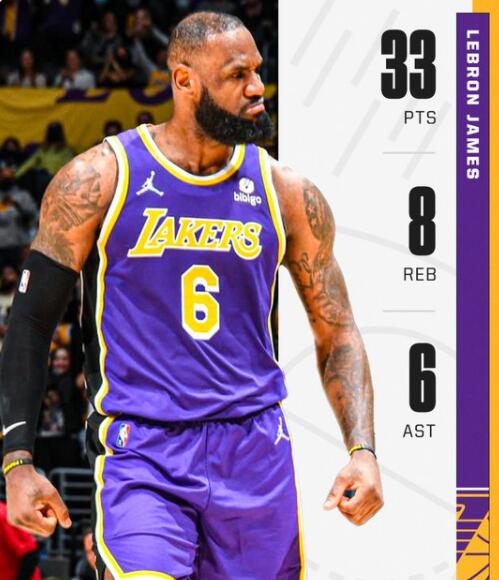 字母哥爆砍50+14破紀錄，特雷楊41+9克騎士，灰熊雙槍74分成空砍