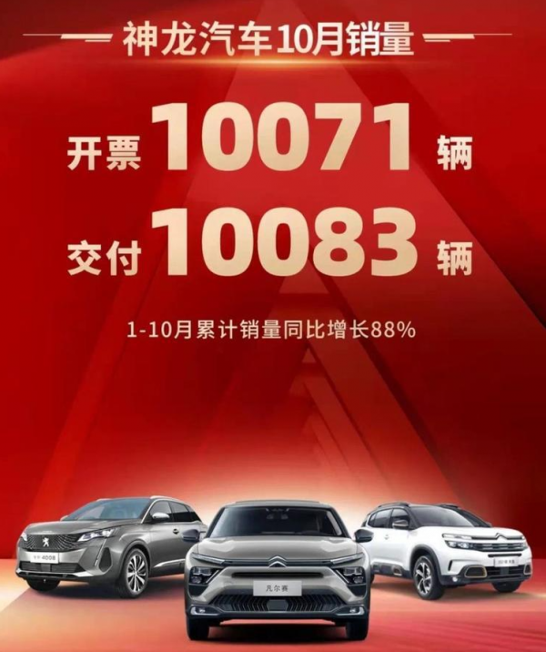 別瞧不起“合資”，這三大車企背後的實力，遠比國人想象的強大？