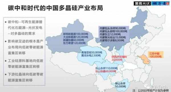 兇猛!2021光伏製造擴產投資超7200億 兇猛!2021光伏製造擴產投資超7200億