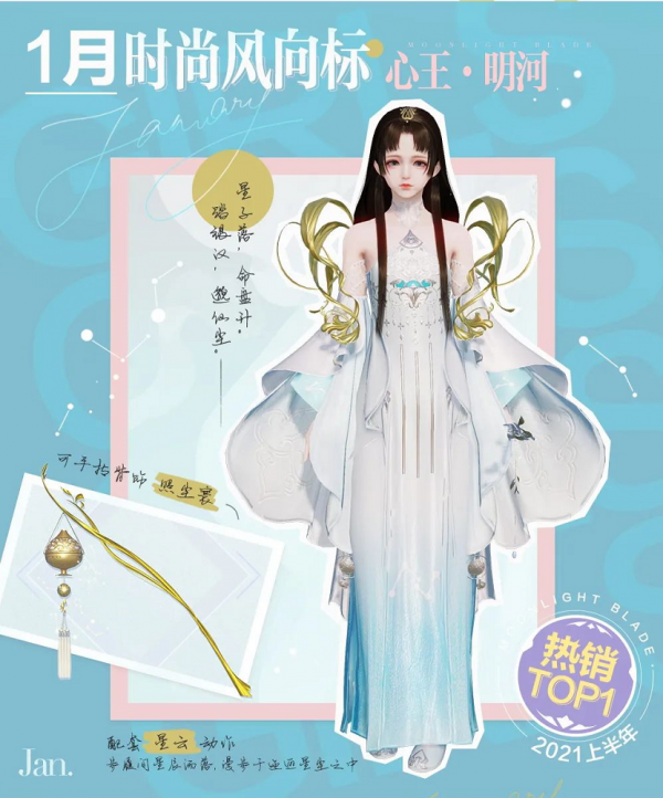 天涯共虎時!虎虎生威穿新衣~為你的年度“心動時裝”打Cal 天涯共虎時!虎虎生威穿新衣~為你的年度“心動時裝”打Cal