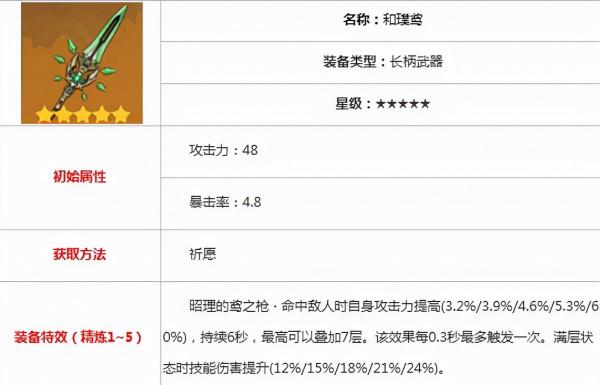 原神魈角色攻略 魈技能介紹 原神魈角色攻略 魈技能介紹