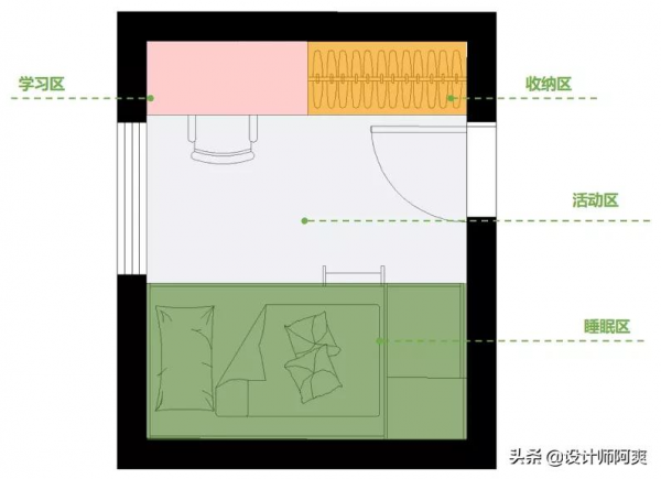 這才叫兒童房設計，比你家擺張上下床強太多了