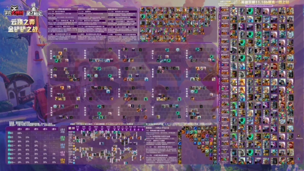 雲頂之弈德萊文前排站擼輸出!六徵一出秒殺一切 雲頂之弈德萊文前排站擼輸出!六徵一出秒殺一切