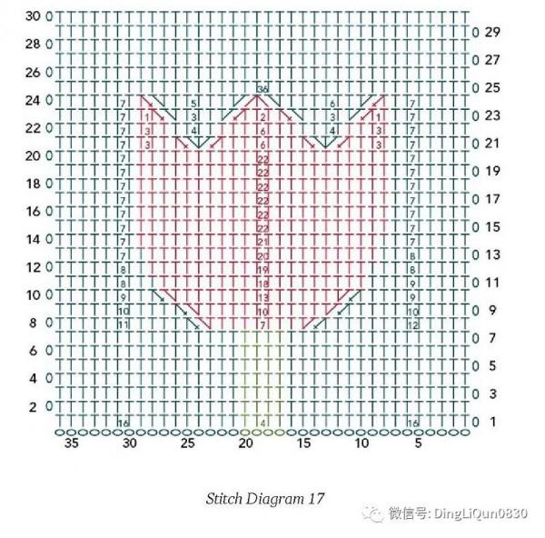 「鉤編圖解」28個經典的雙面彩色編織圖案，製作家居小物很好用