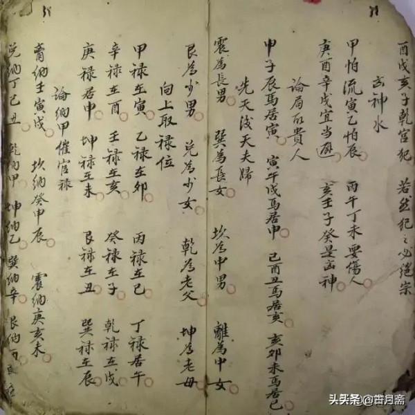 《三撩地理秘傳錄》 《三撩地理秘傳錄》