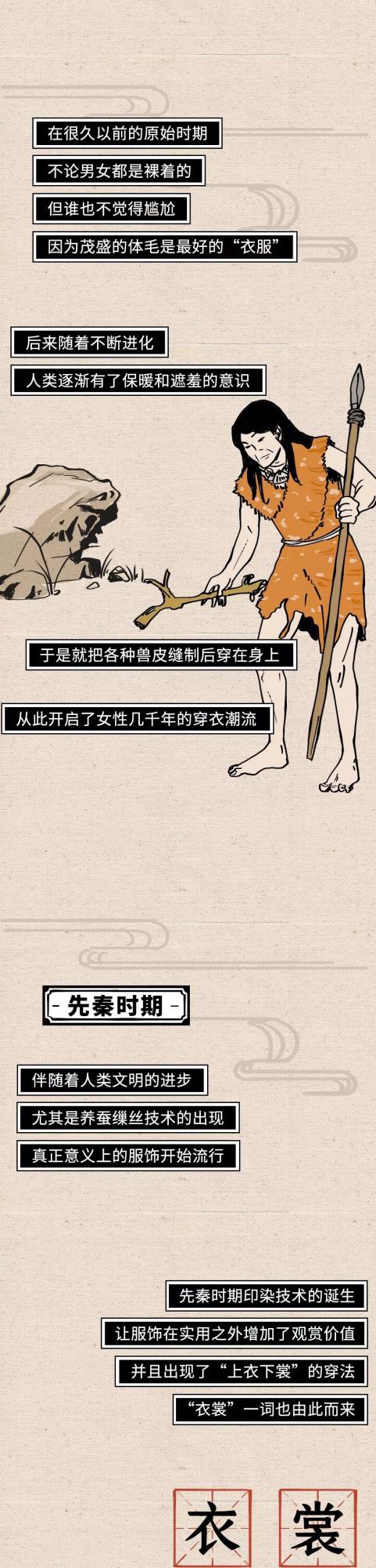 穿越古今，中國女性穿衣自由風格圖鑑……