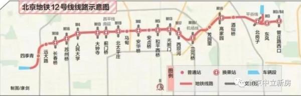 樓盤測評 | 朝陽稀缺小戶型 | 華樾國際·領尚