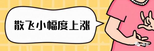 12月23日酒市行情- 全國名酒批發報價