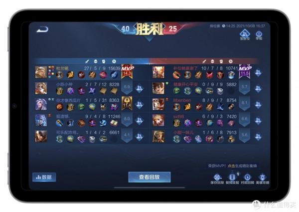 終於等到你還好我沒放棄~果粉開箱iPad mini6使用體驗 終於等到你還好我沒放棄~果粉開箱iPad mini6使用體驗