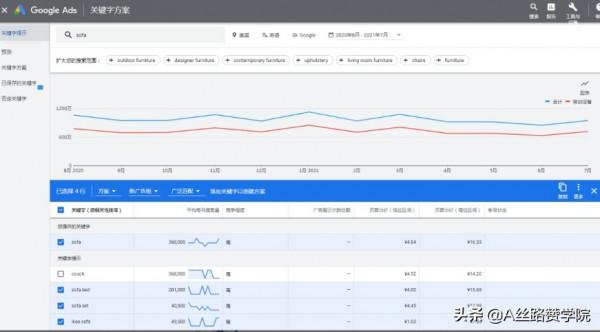 調研Home&amp;Garden家居出海如何出圈？
