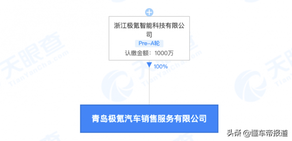資訊 | 為極氪001本月交付做好準備，極氪再成立青島銷售公司