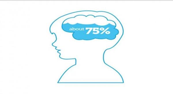 想要讓孩子更聰明，不僅需要喝充足的水，還需要喝對水