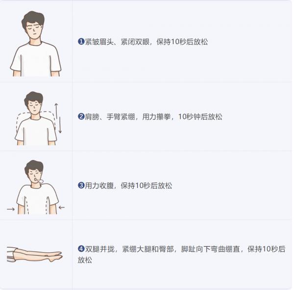 長期晚睡症狀對照表,你以為只是“沒精神”這麼簡單嗎? 長期晚睡症狀對照表,你以為只是“沒精神”這麼簡單嗎?