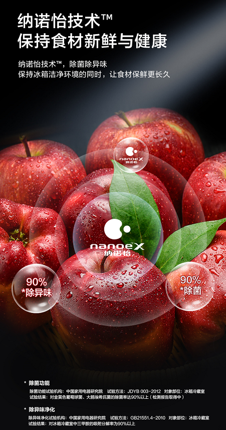 大容量還能新鮮美味？松下這兩臺冰箱打破傳統