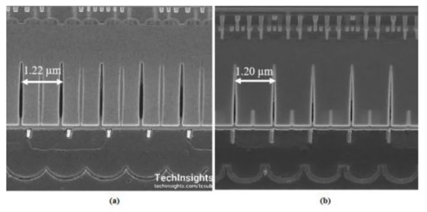 繼續聊聊CMOS，一個永遠也無法忽視的影象專有名詞