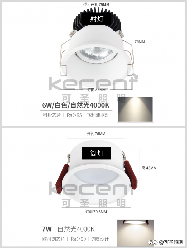 7張圖解析走廊過道的布燈策略，附明細尺寸